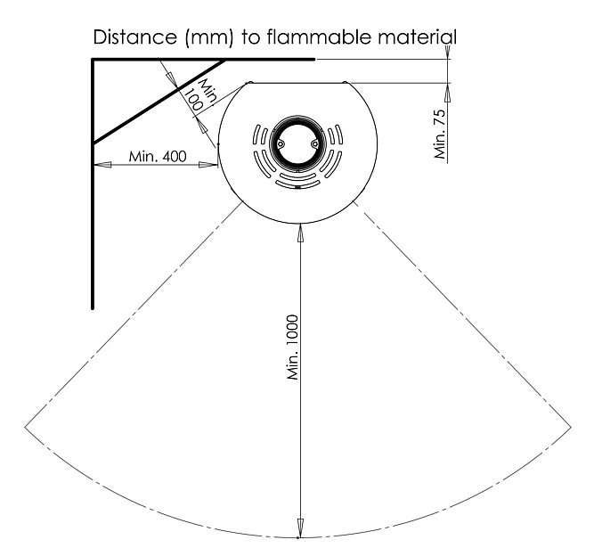 Aduro 1.4 Høy