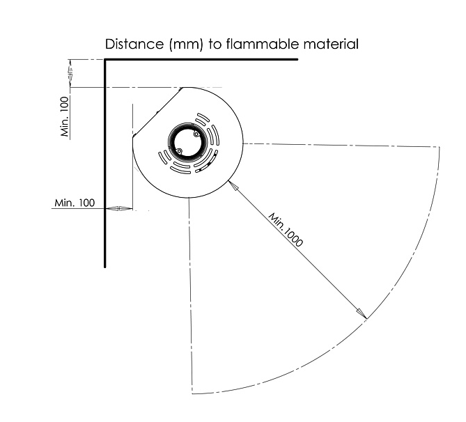 Aduro 1.4 Høy