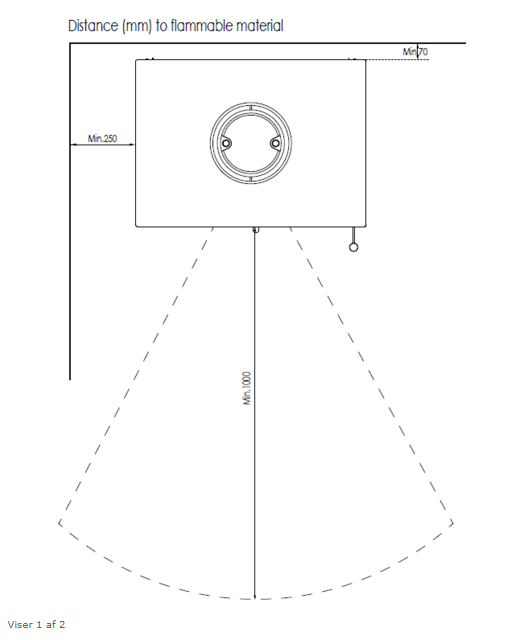 Aduro 14