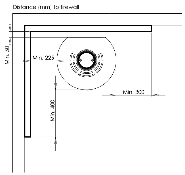 Aduro 9.1